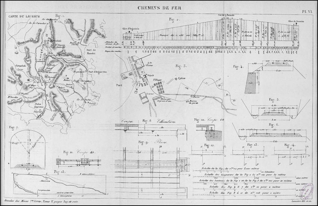 Carte et plans du chemin de fer conçu par Charles Ledoux au Laurium (Annales des Mines, 7ème série, t. V, p. 329)