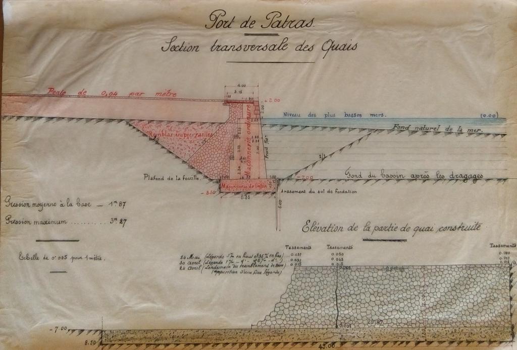 Section des quais à construire, c. 1895. Source: ANMT, Fonds Batignolles, 2272